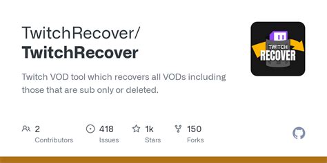 twitchrecover|Releases TwitchRecover/TwitchRecover